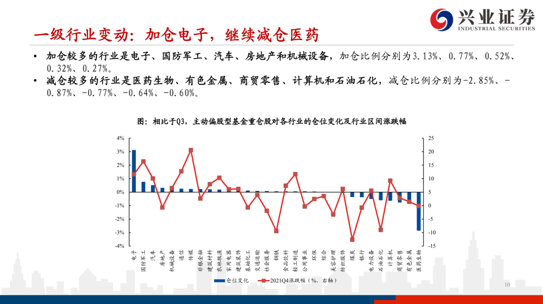 红耐煤有色